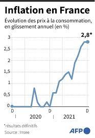 La clause de rendez-vous , qu’est-ce que c’est ?