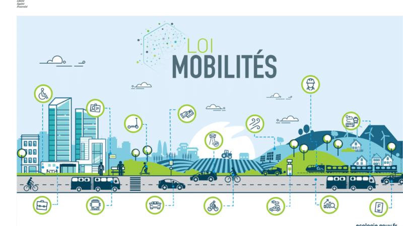 Loi d’Orientation des Mobilités