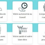 Items_Risques_Psychosociaux_