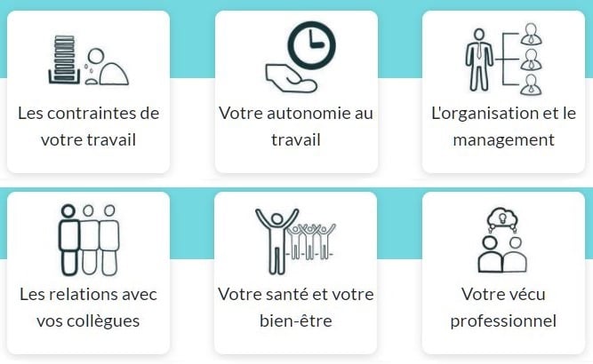 Enquête sur le Vécu au travail