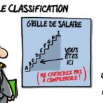 Nouvelle-Classification